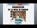 ORGANIZACIÓN DE LA MESA DE TRABAJO