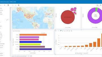 ArcGIS Insights - Understand What Your Date is Telling You