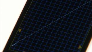 How to ClearPad - Linearity Wealth