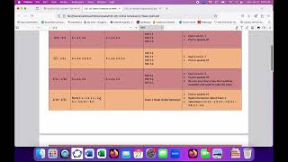 csc 201 moodle video sp 25