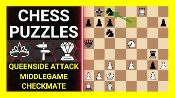 Chess Puzzles to Practice. Themes: Queenside attack, Middlegame, Checkmate. Learn Chess