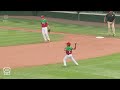 Recap: Panama vs. Mexico