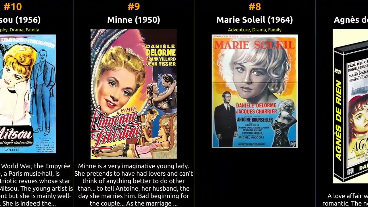 Danièle Delorme - Best movies