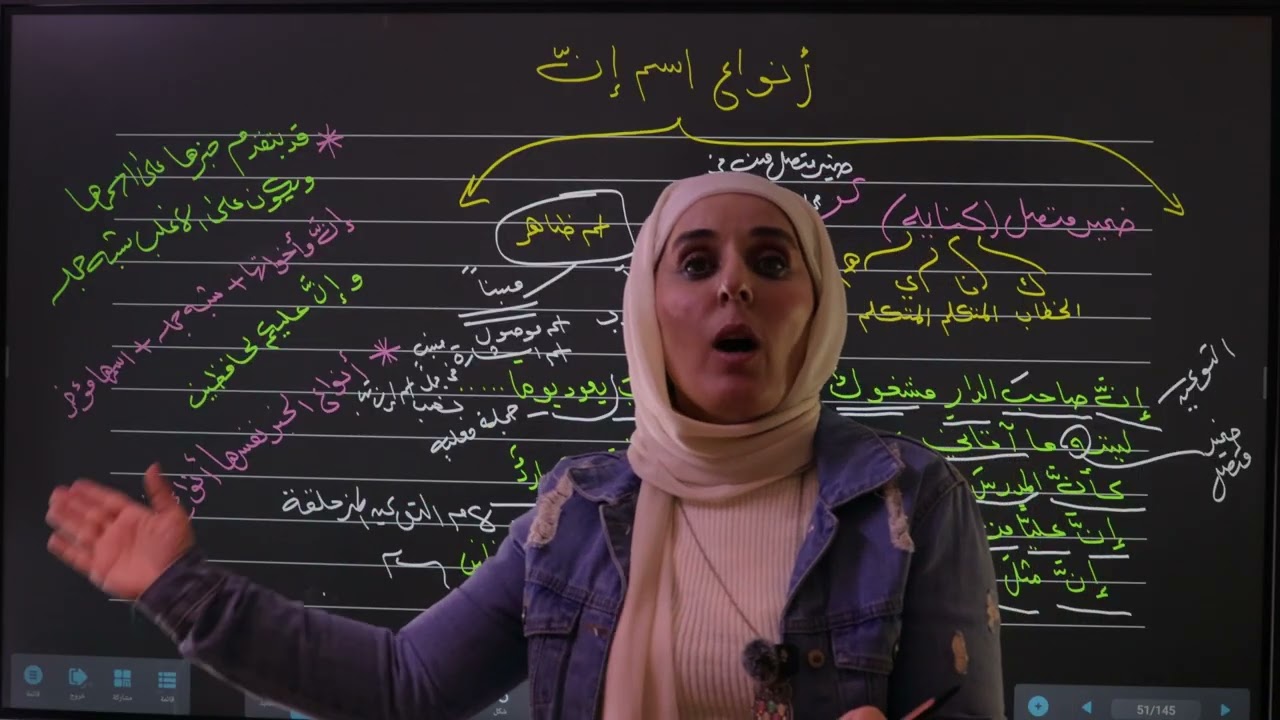 إنَّ وأخواتها مع التمارين خـــــــــــامس علمي