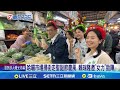 選舉與政治動態
