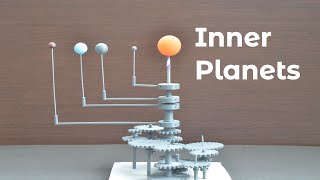 Inner Planets - 3D Printed Working Model screenshot 2