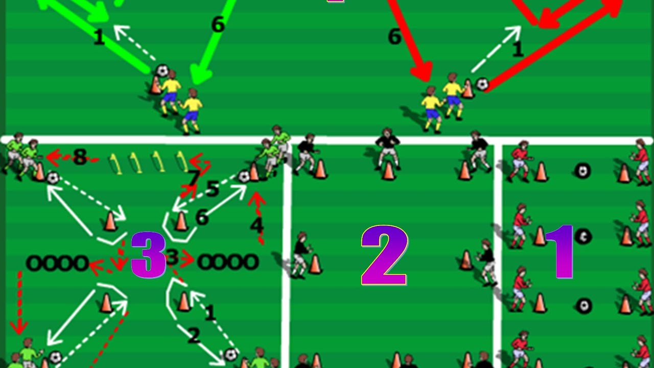 4 circuits de renforcement, travail d'appui et capacité aerobie avec ballon en football