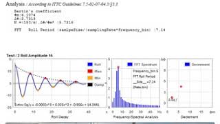 Roll Decay Simulation And Analysis