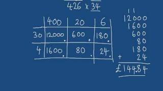 Celebrity Long Multiplication (Grid method) mathscast Net Worth