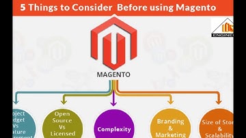 Magento Development Services