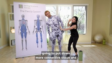 Trigger points PART 2 what NOT to do! to keep your Fascia in balance