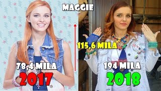 chi ha più follower ? Maggie e Bianca [ Follower Challenge 2018 ]