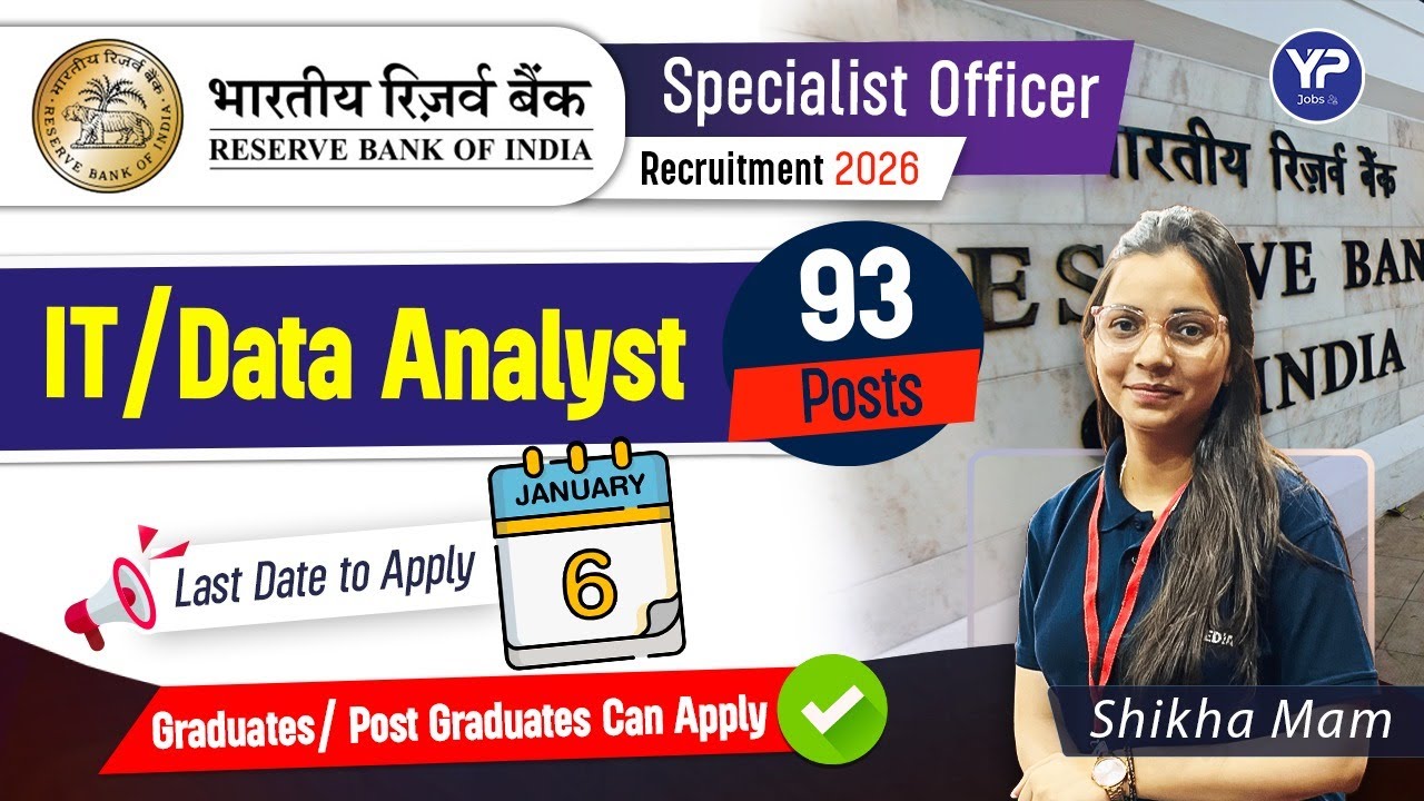 RBI SO Recruitment 2025 | IT & Data Analyst Posts | Graduates & Post Graduates Eligible | Apply Now