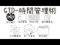 ✒️ 【GTD】最科學的時間管理之術，終結你的拖延症｜學習的知識#10｜【閱部客】