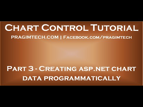 Creating asp net