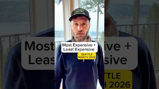 Most Expensive vs Least Expensive Home Sold in Seattle (March 2026)