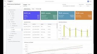 Manufacturing Workflow Intelligence Demo