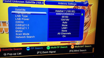 How to add tp in tiger t8 high class
