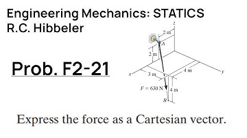 Hibbeler Engineering Mechanics STATICS: Problem F2-21 Walkthrough