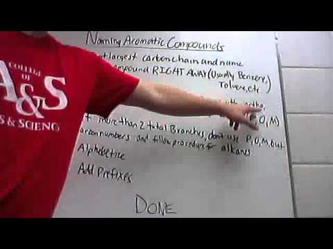 How to Name Aromatics - The Method