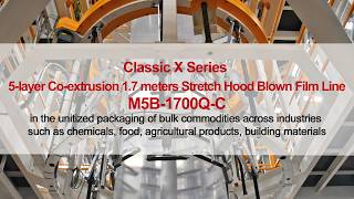 Jinming Classic X™ 5-Layer Co-extrusion Blown Film Machine (M5B-1700Q-C) for Cold Stretch Hood Film