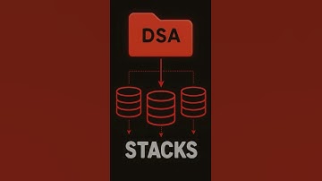 Stacks Algorithm in DSA
