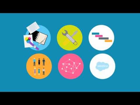 Inspire Planner - Simple Salesforce Project Management App - video from Inspire Planner