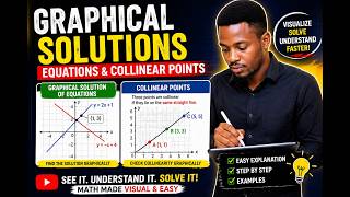 Collinear Points Using Graphs | Full Explanation
