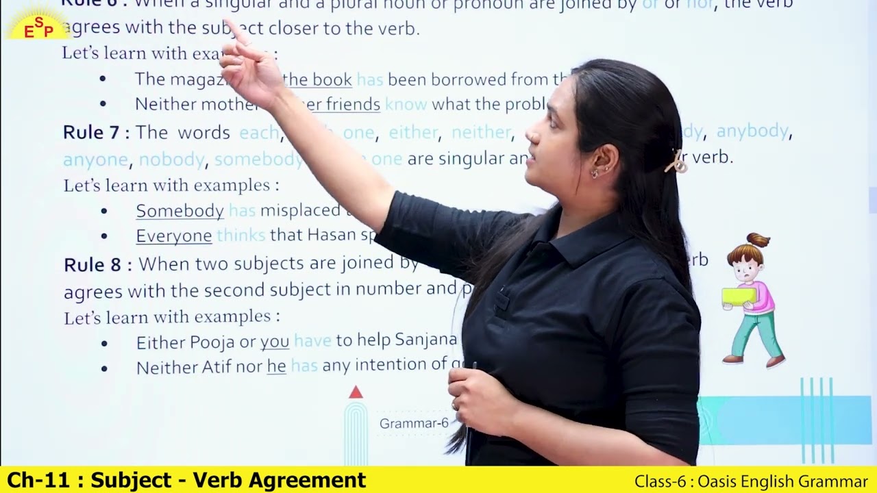 Ch 11 Subject - Verb Agreement