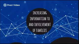 Best Practices & Trends for Technology Integration