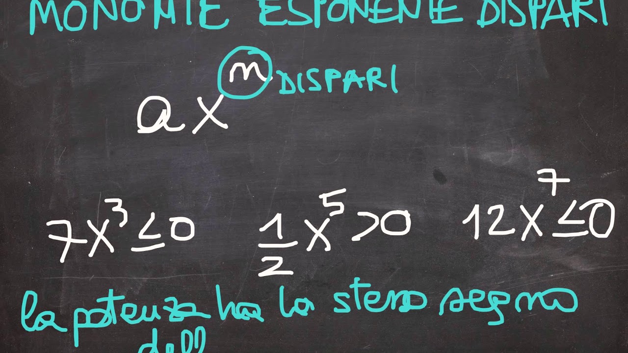 Disequazioni grado sup al secondo: monomie