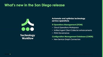 Technology Workflow - San Diego Release - ITOM Governance (New Application)