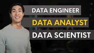 Data Engineers vs Data Analysts vs Data Scientists | What