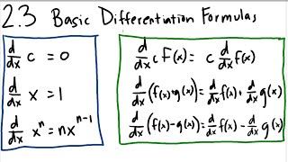 MAT265 2.3 Basic Differentiation Formulas Math199 Basic Differentiation Formulae