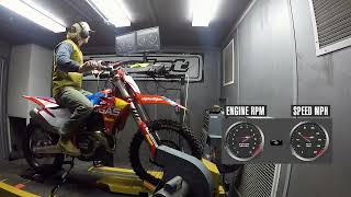 2023 GasGas MC 450F Factory Edition Dyno Test by Dirt Rider 4,559 views 7 months ago 1 minute, 17 seconds