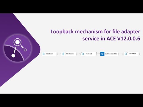 Loopback mechanism for file adapter service in ACE V12