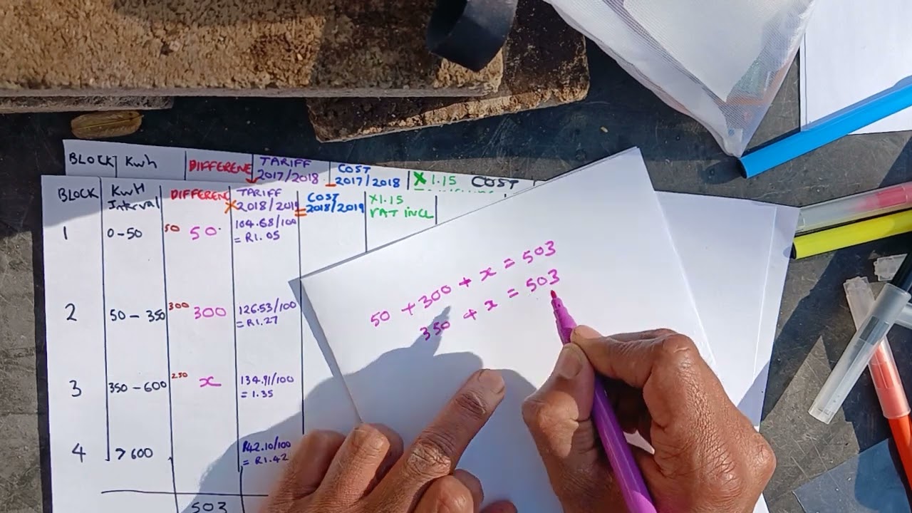 Math Lit Grade 12- Tariffs Du Toit example Part 2