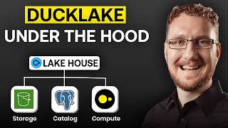 The Database Inside Your Lakehouse: A DuckLake Architecture Deep Dive