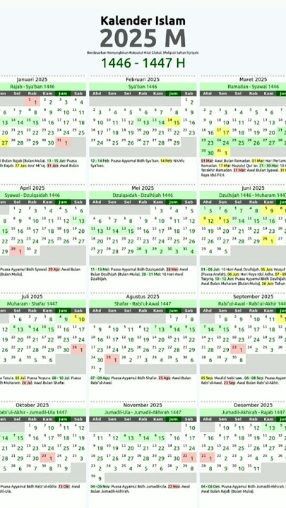 #masukberanda//kalender islam//2025 M//1446-1447 H