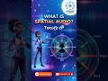 What is Spatial Audio Explained with Examples in Telugu