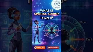 What is Spatial Audio Explained with Examples in Telugu