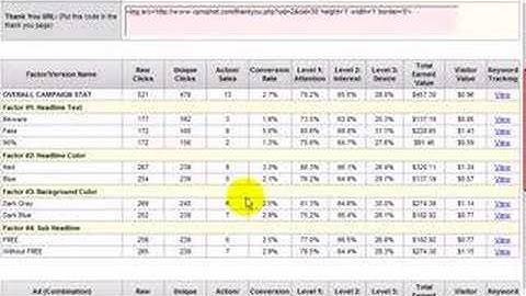 Conversion Prophet (Taguchi Version)
