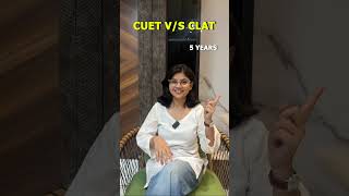 CLAT vs CUET 2026: Which is Better for Law? 🔥
