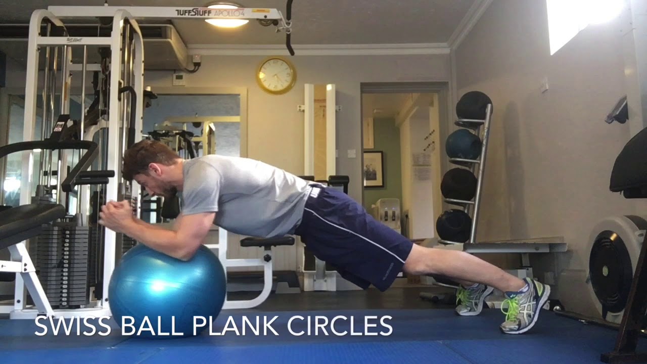Swiss Ball Plank Circles - YouTube
