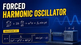 Forced Harmonic Oscillator | Differential Equation, Steady-State Solution & Amplitude