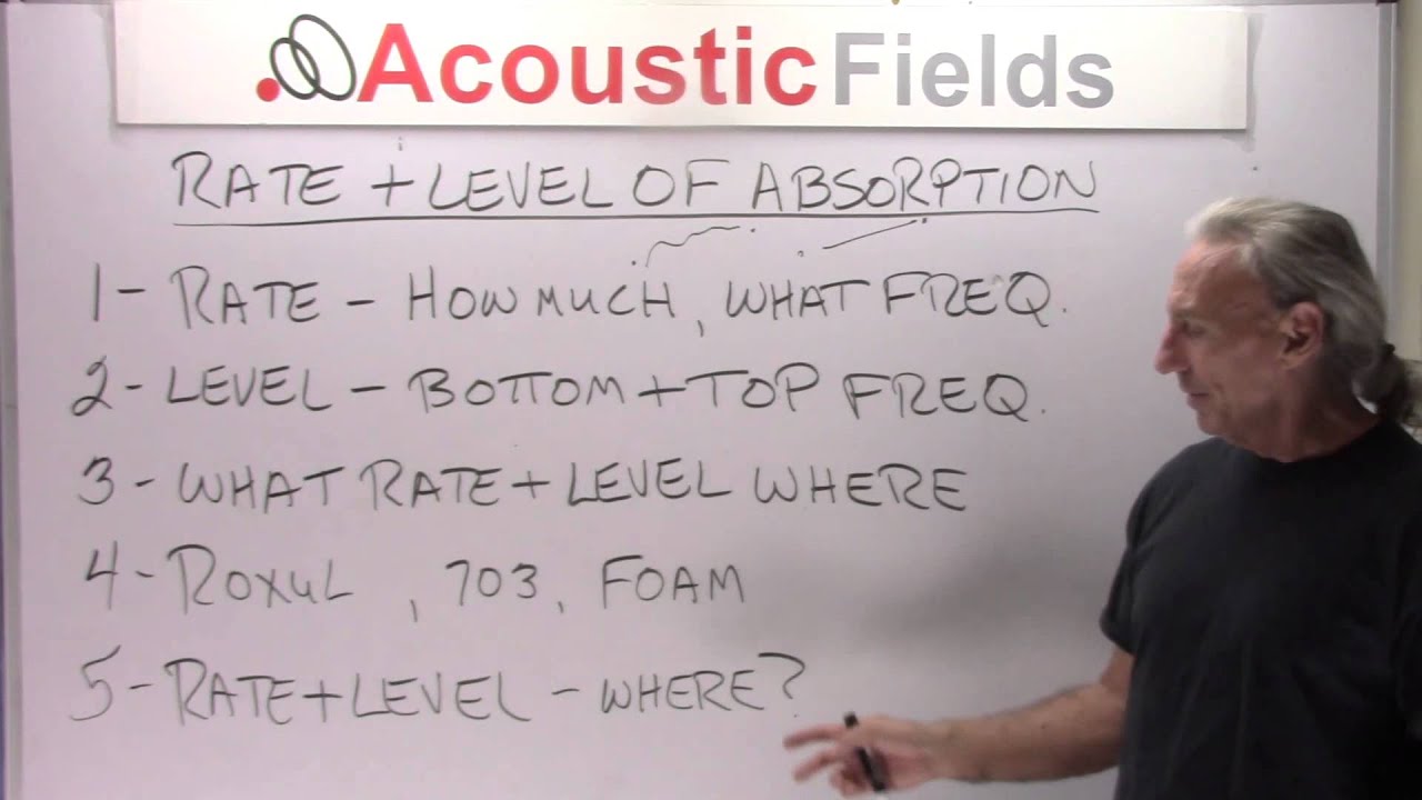 Rate &amp; Level Of Absorption - www.AcousticFields.com - YouTube