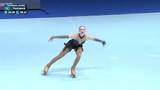 Ivet Ashurst Nohales50.19