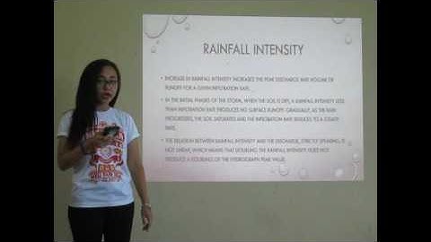 Rainfall Runoff Relationships