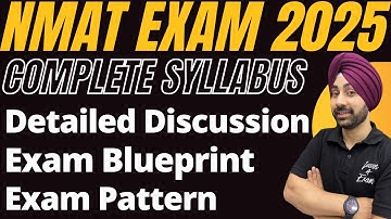 NMAT 2025 Exam Blueprint 🔥 | Exam Pattern + Complete Syllabus Breakdown