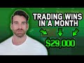 Earning big a traders journey to 29000